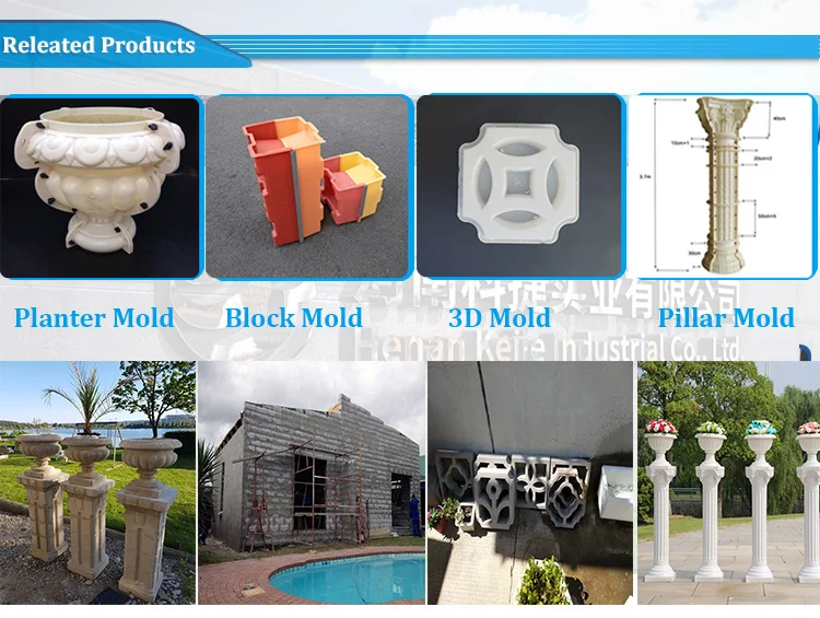 releated products