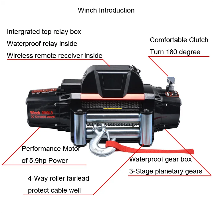 Winch Introduction PL9500.jpg