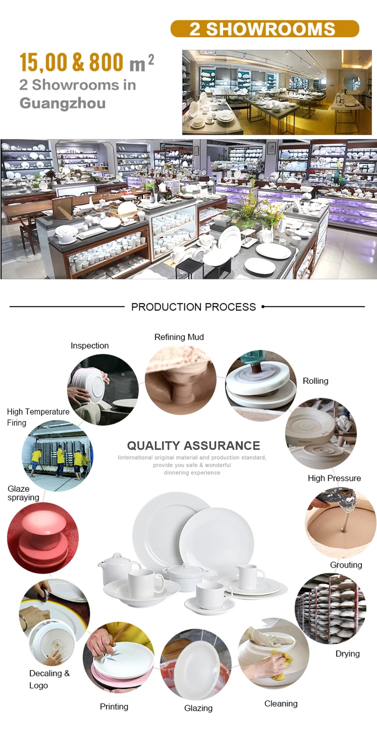 Factory Wholesale 8 10 12 Inch White Dining Plates,Manufacturer