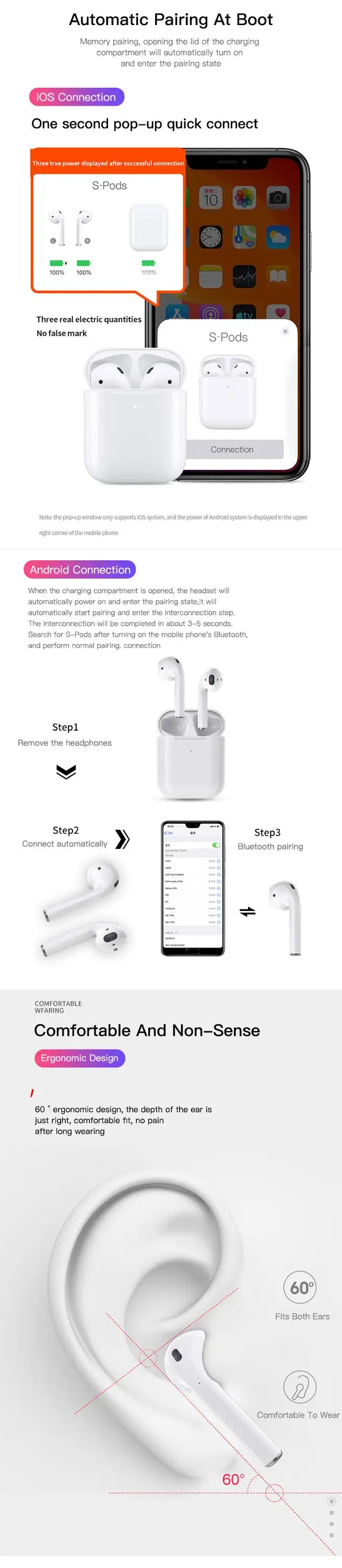 Portable TWS Wireless Bluetooth Headphone S-Pods Bluetooth Earphones With Charging Case Portable Earbuds