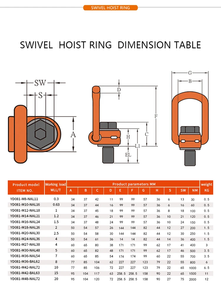 Sale M24 Swivel Lifting Brackets Swivel Hoist Ring / Free Sample Bolt