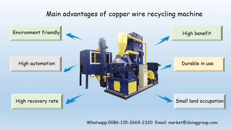 Industriel Séparer Le Cuivre Et Plastique Machine De Recyclage De Fil
