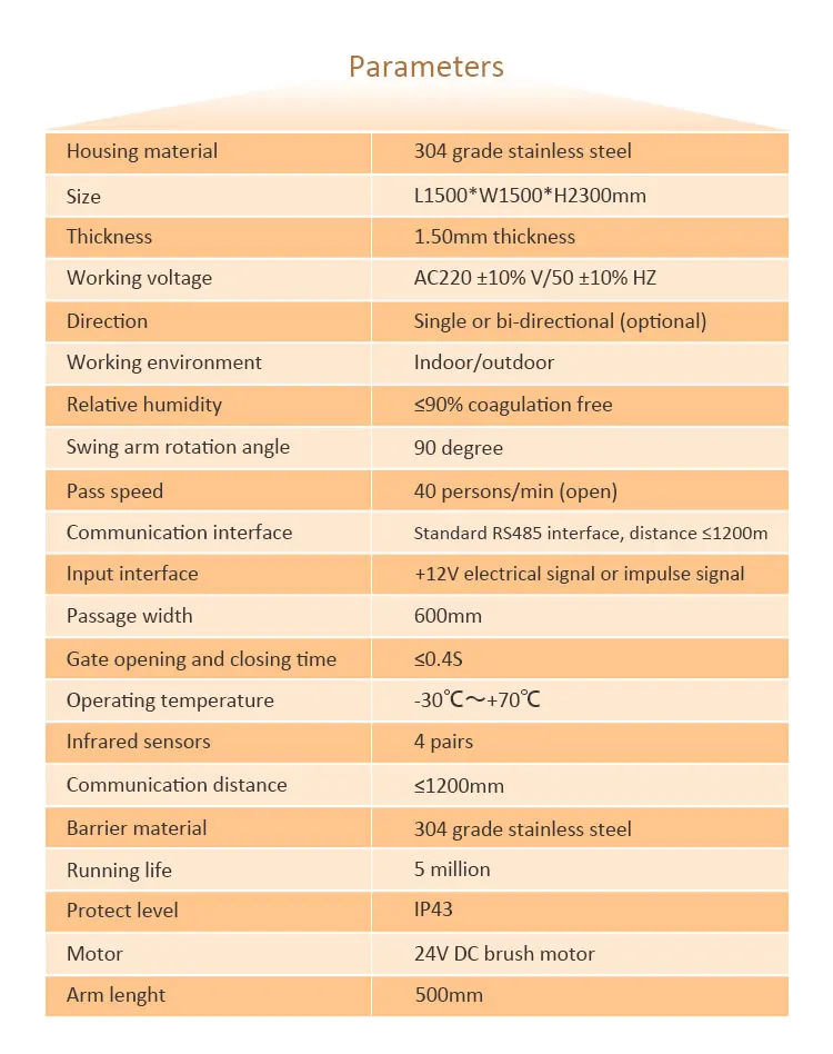 full high turnstile door