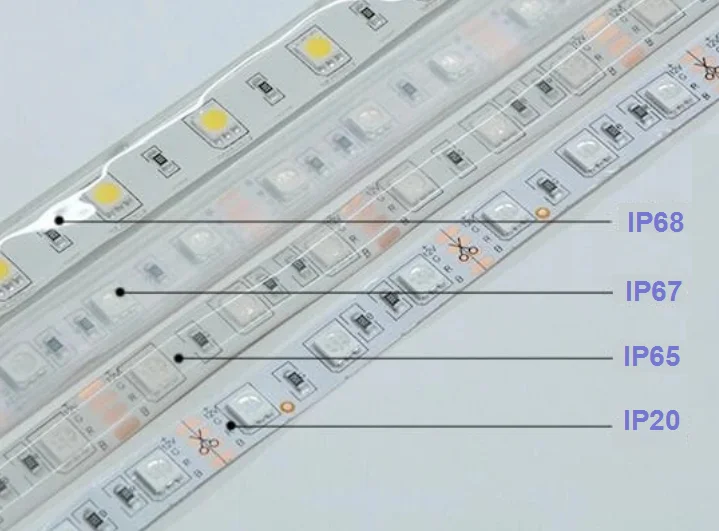 led light strip DC12V/24V SMD5050/3825/2835 IP20 IP65 IP68 waterproof flexible led strip light