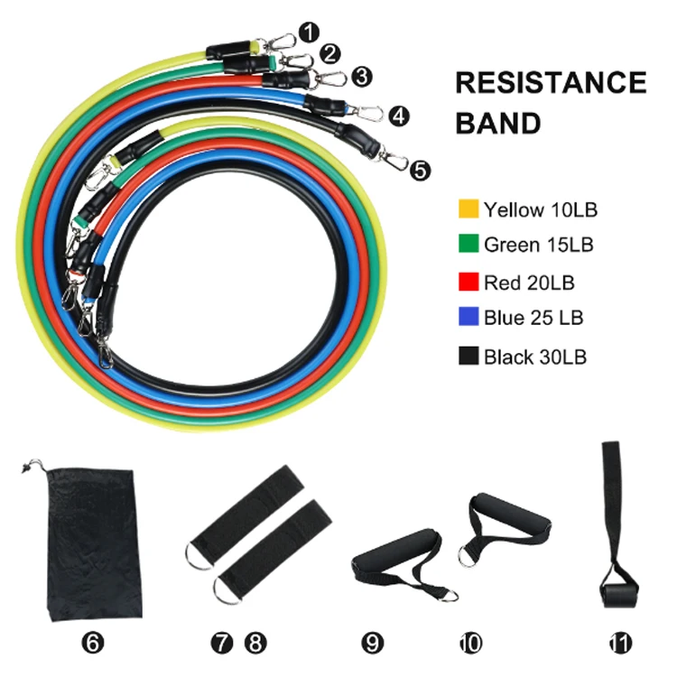 

resistance bands et,50 Pieces, Customized