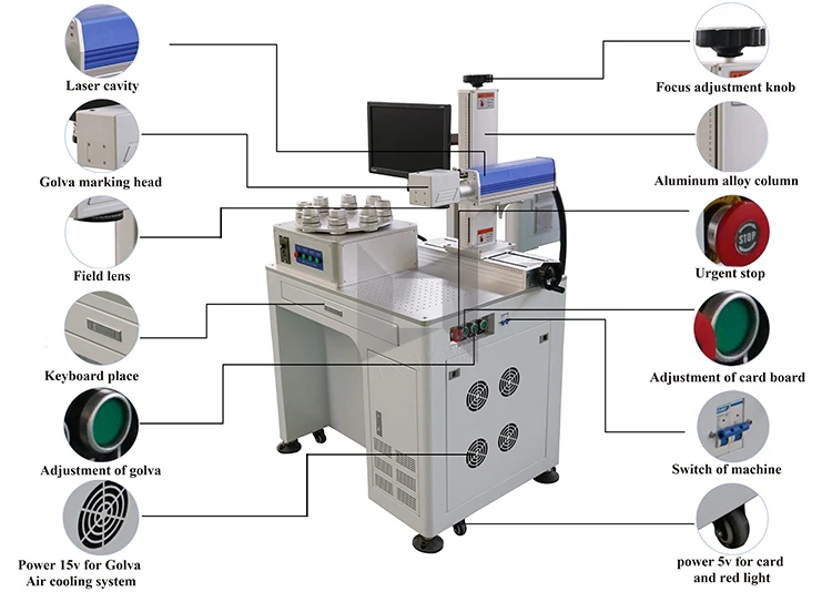 20W cheapest lamp laser marking engraver machine