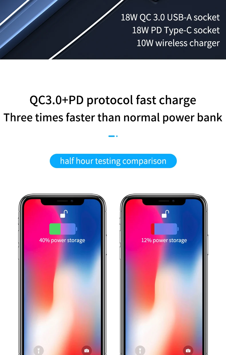 Power bank PD QC3.0 18650 cell 6700mah new powerbank with led lights - ANKUX.COM