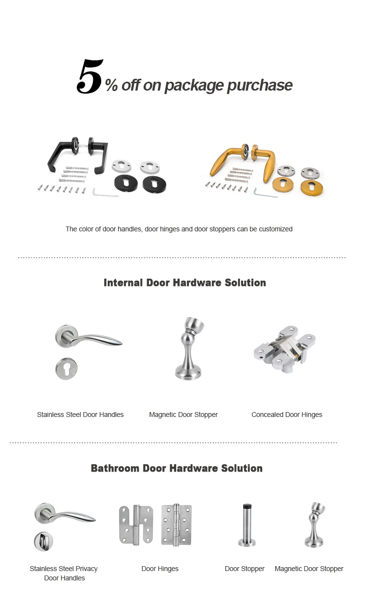 Stainless Steel Metal Door Holder Types Price Buy Metal Door