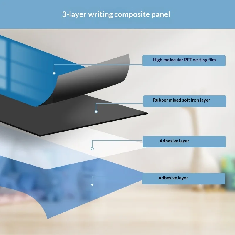 Magnetic blackboard wall sticker size specifications