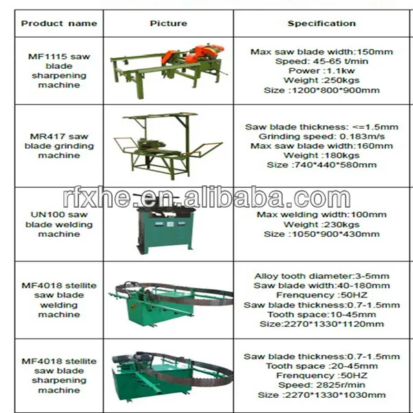 auxiliary machinery
