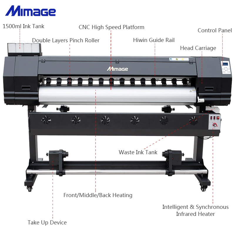 Papier thermique identité SONY 10UPCX46 - Pour imprimante UP-DX100 - Carton  de 10 x 25 tirages (6/8 poses)