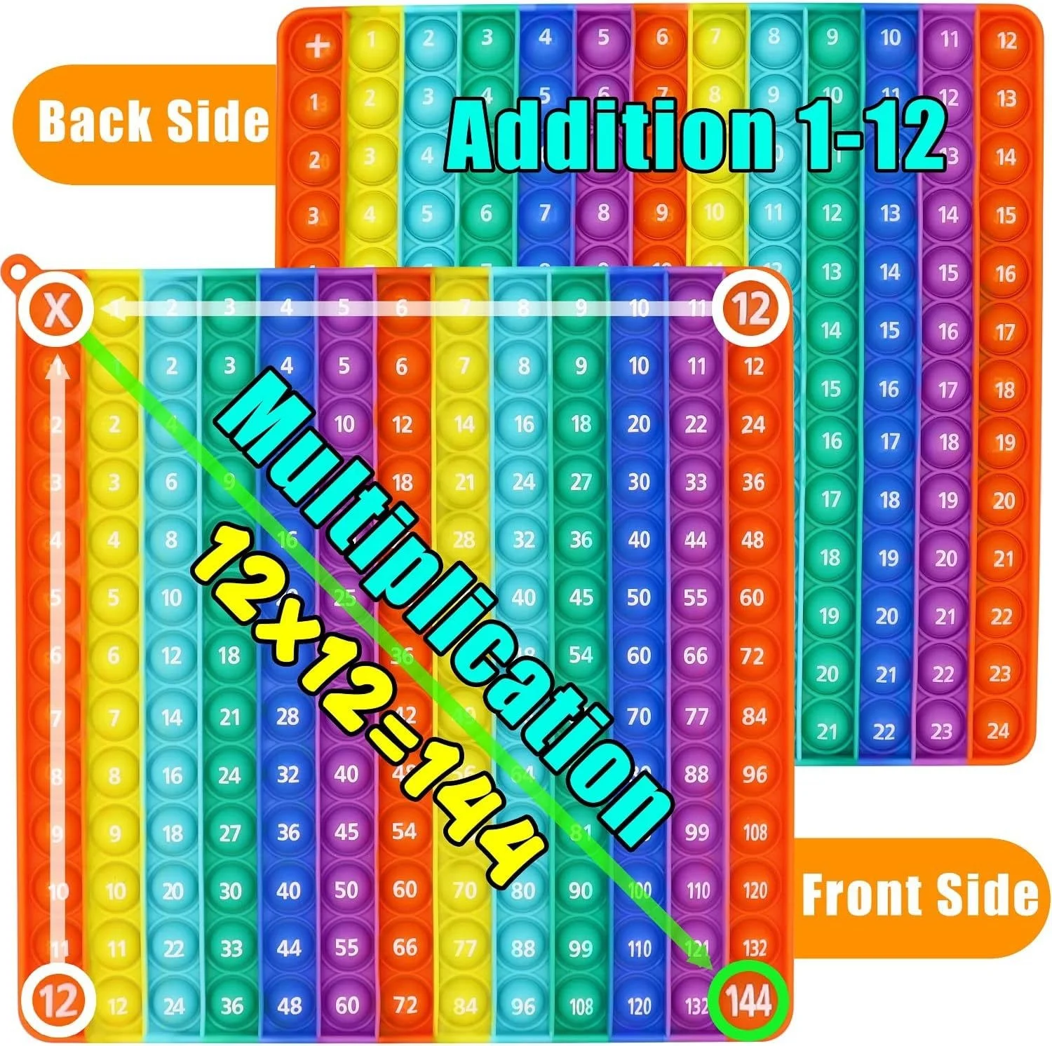 Children Decompression Fidget Toys Silicone Stress Reliever Push Bubble Toys for Kids Adults factory