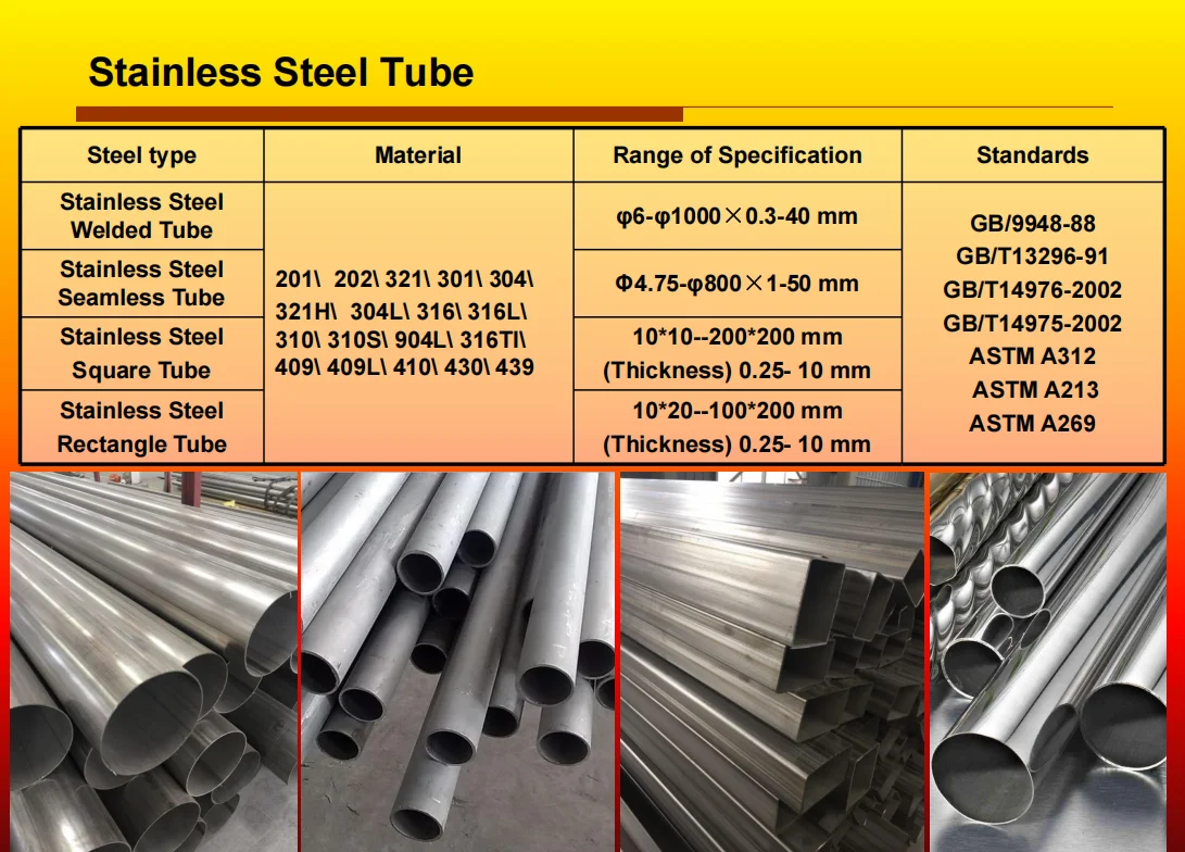 Tight Tolerance Cold Drawn Seamless Steel Tube Great Machinability for Precision Component Processing