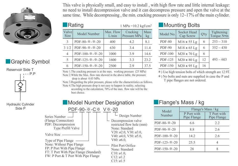 Hot sales Yuken PDF of PDF50,PDF80,PDF90,PDF100,PDF125,PDF150 twostage hydraulic prefill