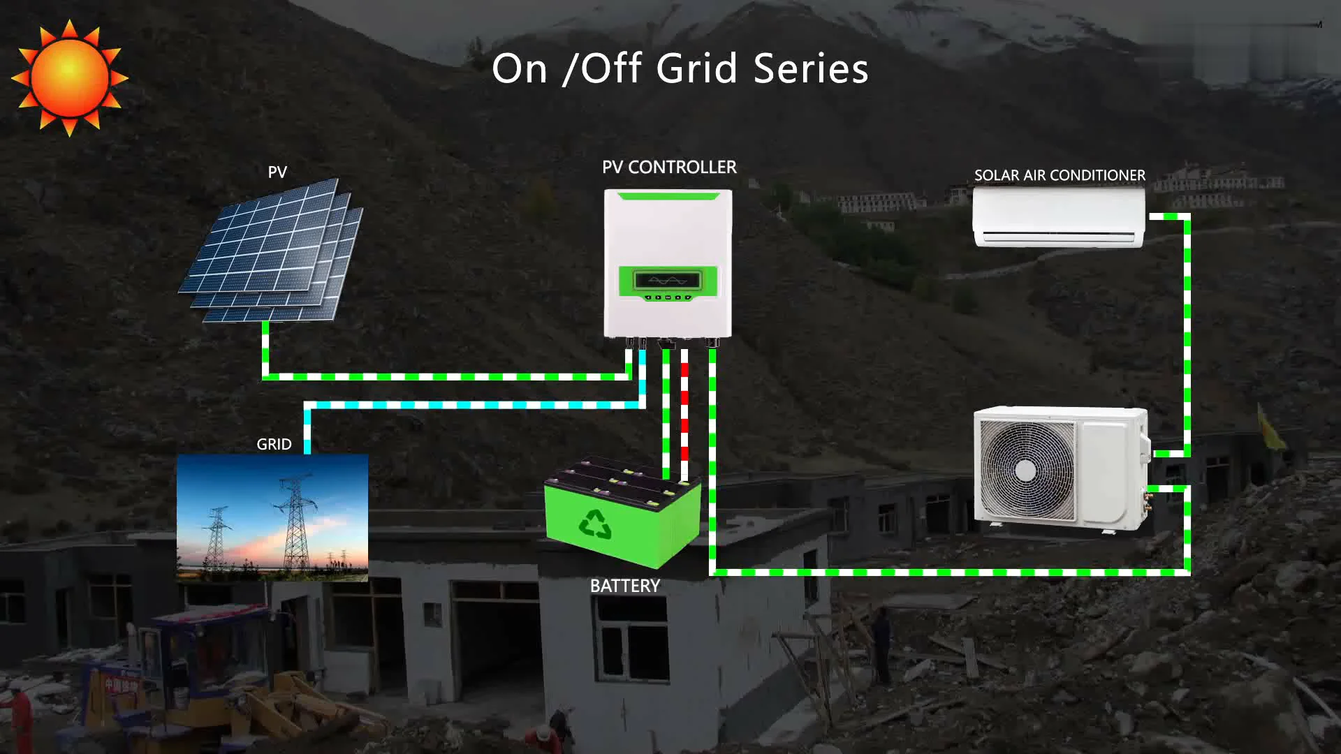 On/off Grid Hybrid Solar Air Conditioner - Buy Solar Air Conditioner ...