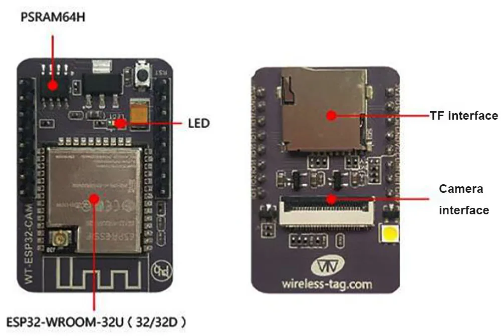 esp32-cam camera module pcb wifi mini ov7670 ov2640 dual esp32 camera ...