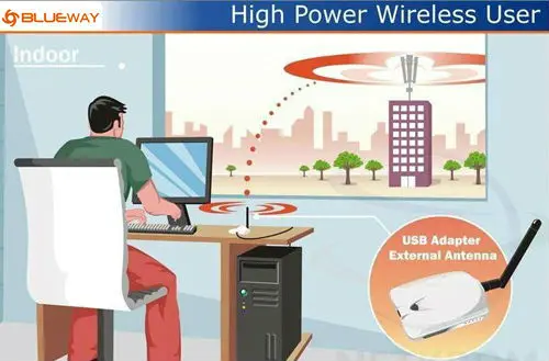 Password Cracking 150M High Power Wireless USB Adapter with 9DB Antenna/WIFI lan Card with 15dBi directional antenna (BT-N9500)