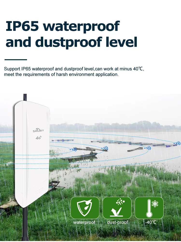 4g router with sim card slot.jpg