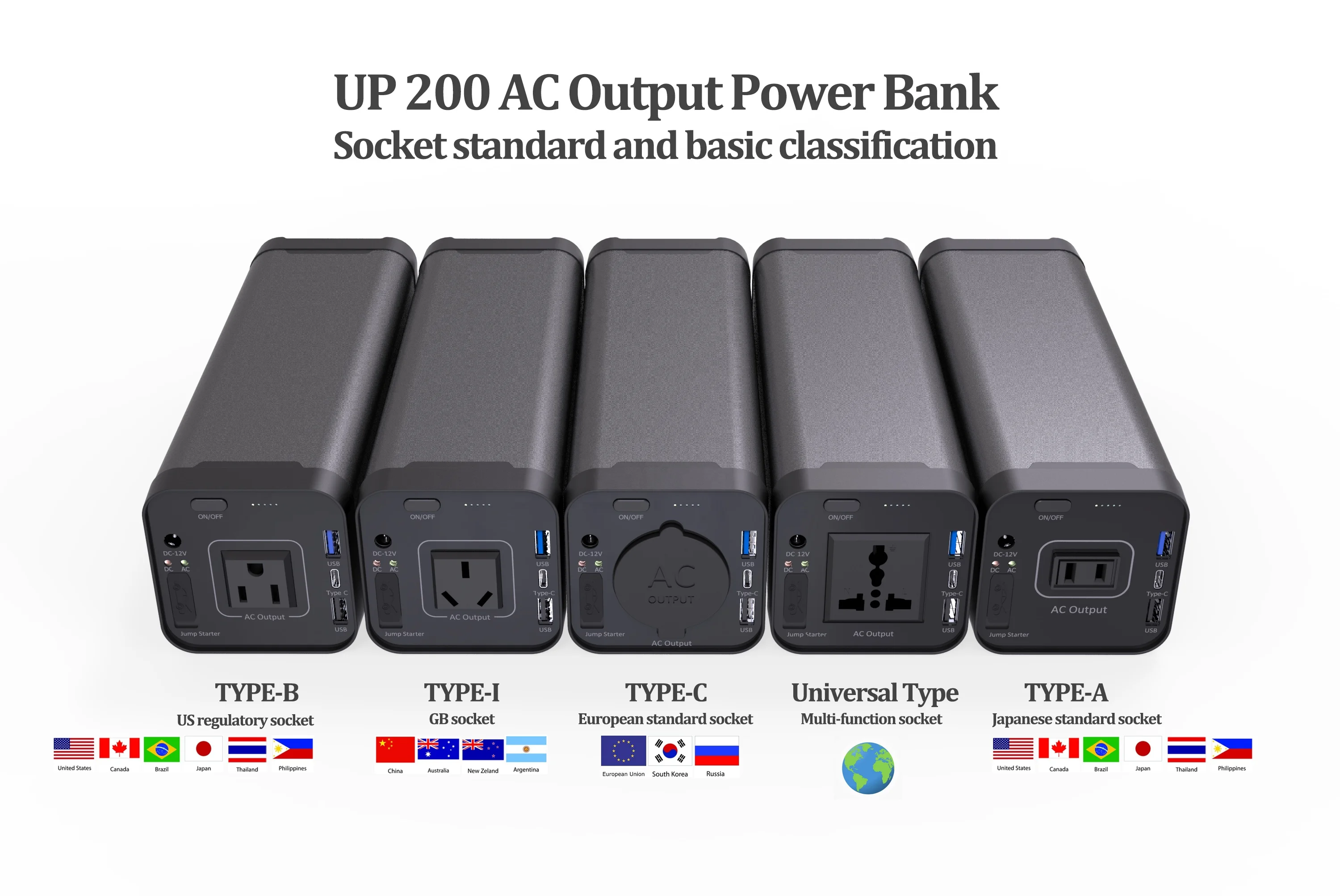 Frontier pause Syge person Wholesale 40800mah Lithium Battery Power Pack Ac Output 150w Home Power Bank  With 5v 2.4a Usb Ports - Buy Ac Power Bank,Portable Power Station,Laptop  Power Station Product on Alibaba.com