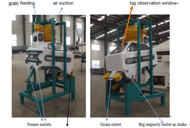 Agriculture Machinery Paddy Rice Millet Fonio Pepper Sesame Seed Dry Destoner Machine