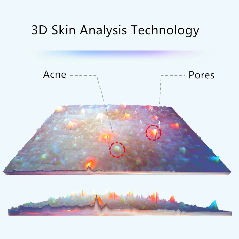 Description Picture 3 of itemProfessional 3D Tech Wood Lamp Magic Mirror Skin Analysis Machine Portable Facial Skin Analyzer 2024