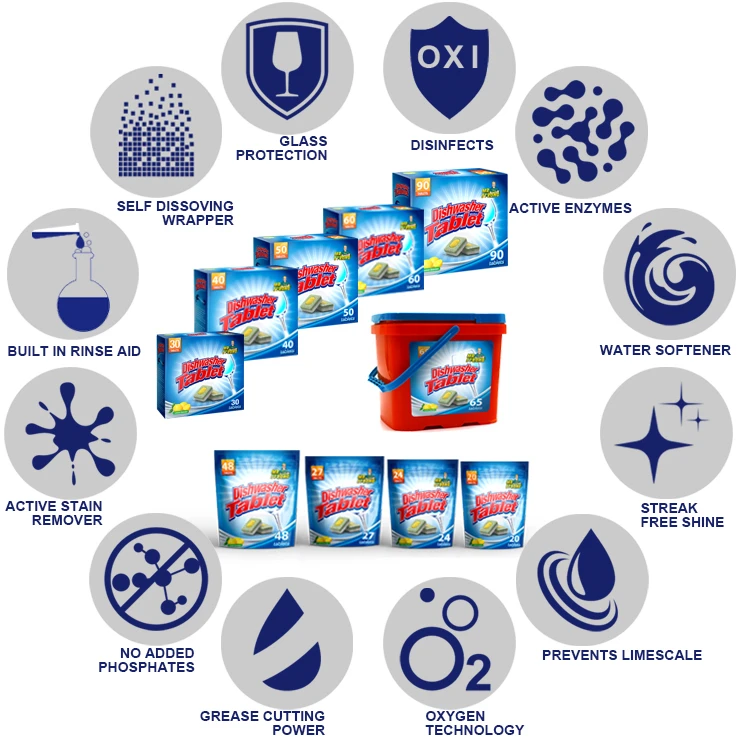 Detergent Dishwasher Dishwashing Tablets Buy Dishwasher Tablet