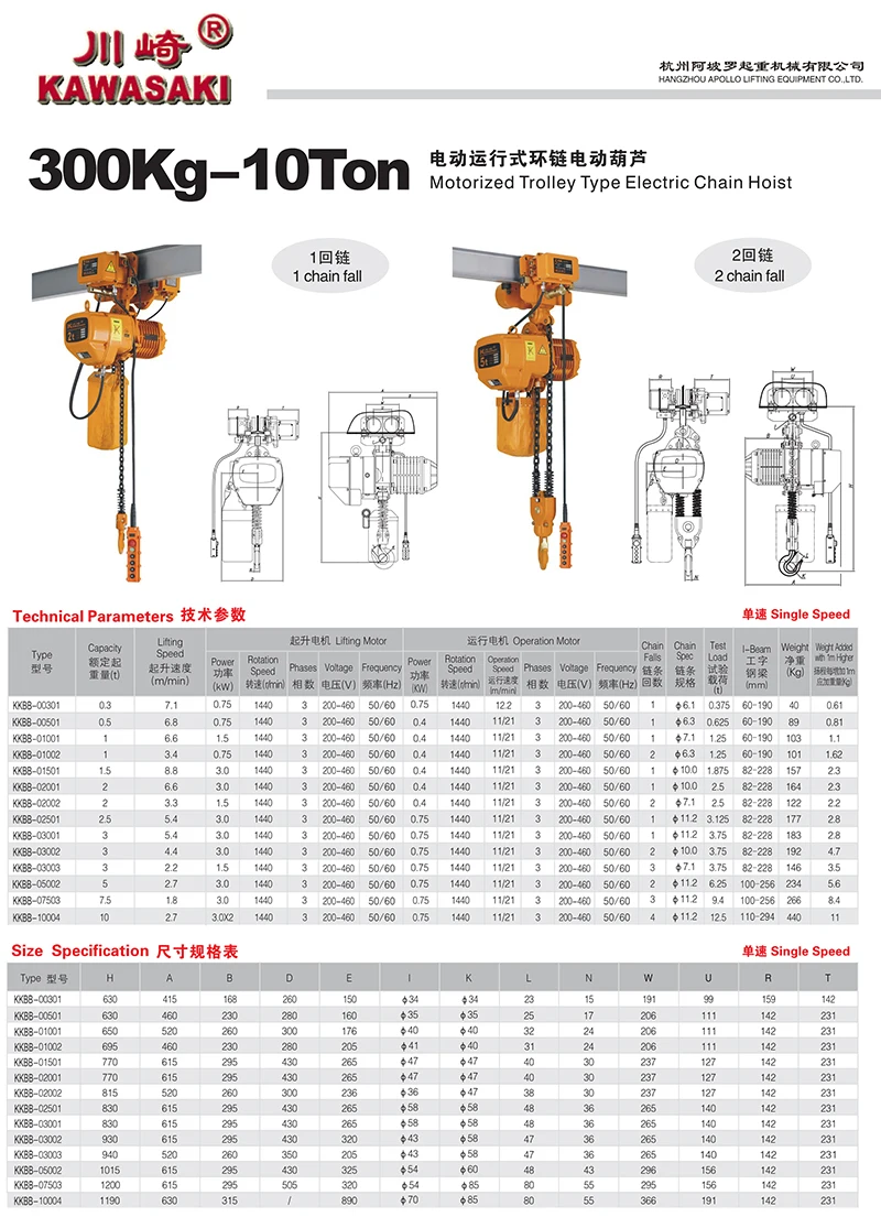 motorized trolley type electric chain hoist double traveling speed electric chain hoist for cranes rail system for hoist