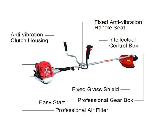 commercial brush cutter head