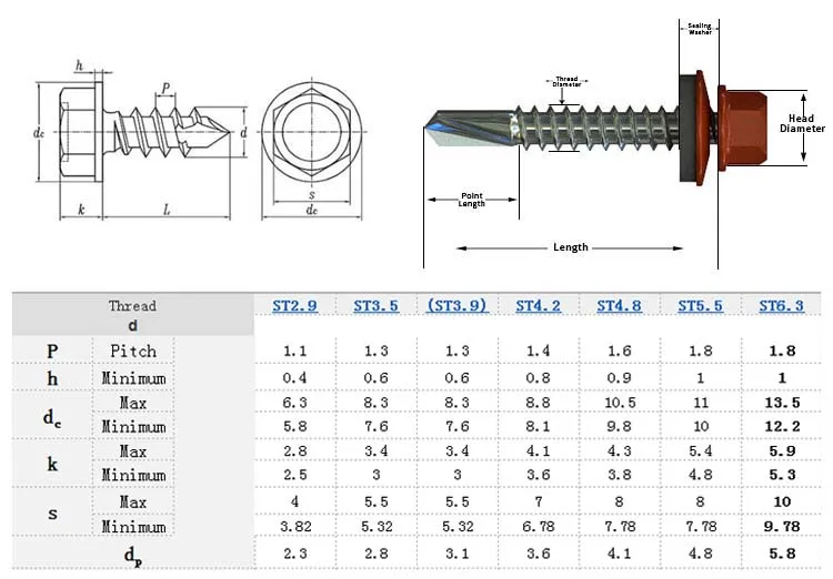 China Wholesale Metal Wood Zinc Concrete Stainless Steel Csk Hex Head Epdm Washers Roofing Screw Tek Self Drilling Tappi