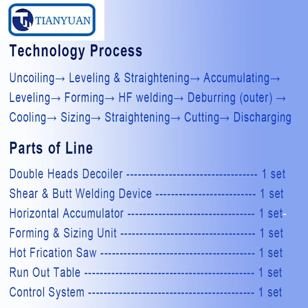 P4 Parts of Line.png