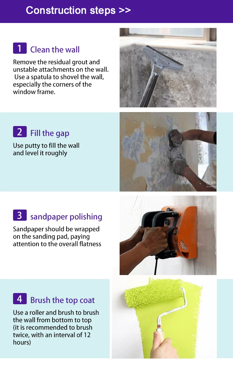 Hot Sale Paint Latex Waterbased Latex Paint Flat&semigloss White