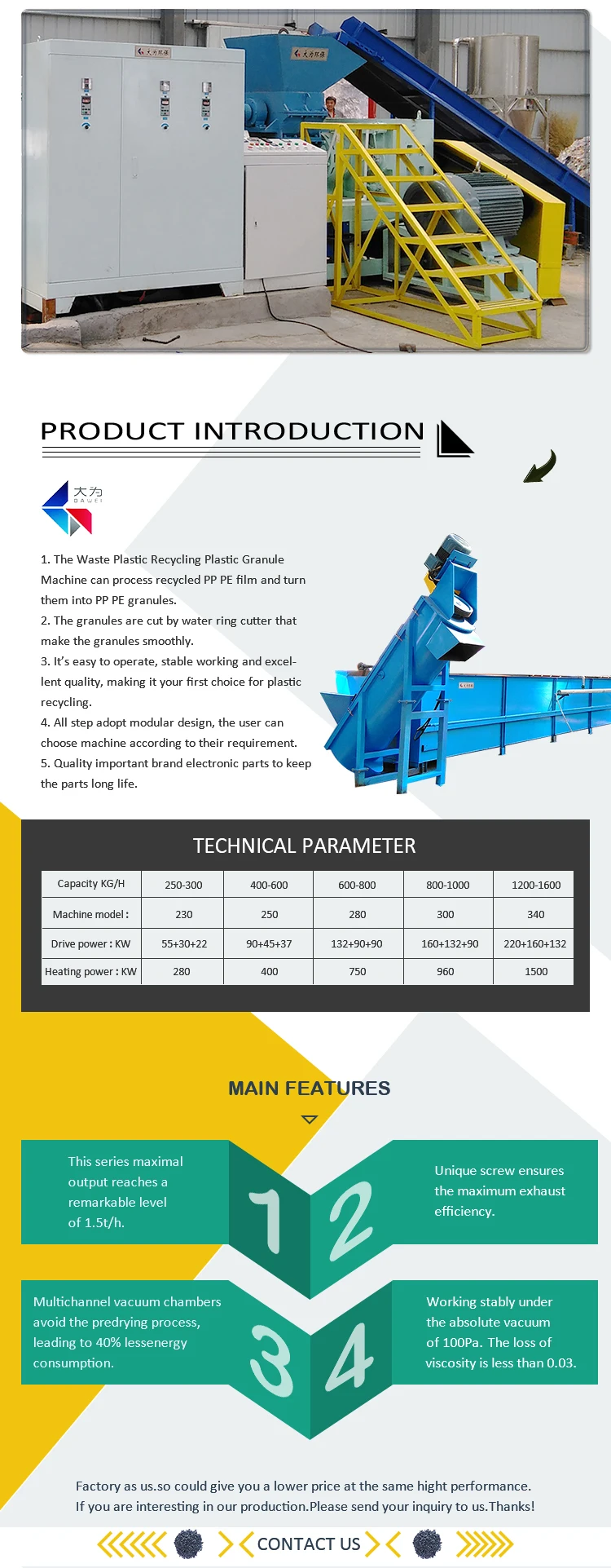 Indonesia Dayasa Project Paper Mill Rejects Recycle Granulation Machine 