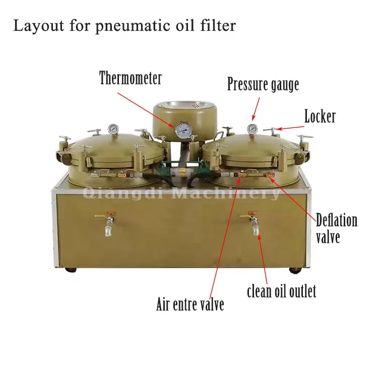 Industrial Mobile Continous Cooking Oil Filtration Machine Buy Oil