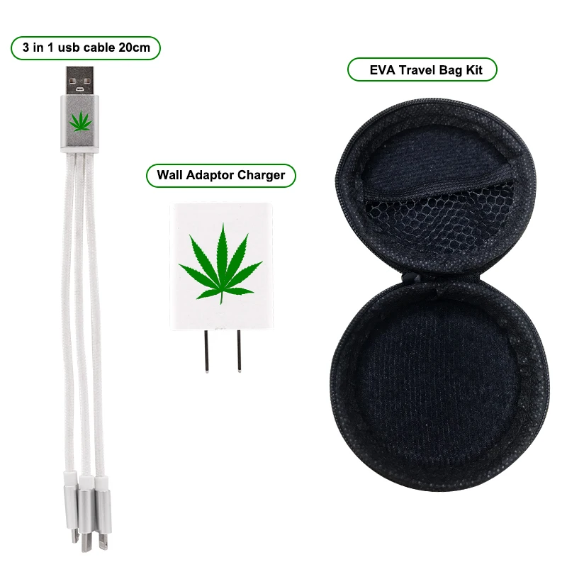Hot Selling Promotional Business Gift Set with customized promotion logo  Christmas Luxury Wedding Gift Items for Men Women