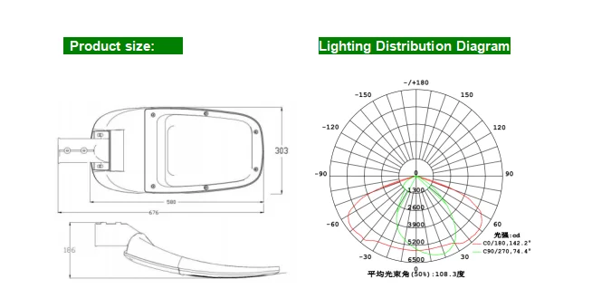 Shenzhen Waterproof IP66 IK08 150w LED Pole Street Lamp Price List for Public Area Lighting