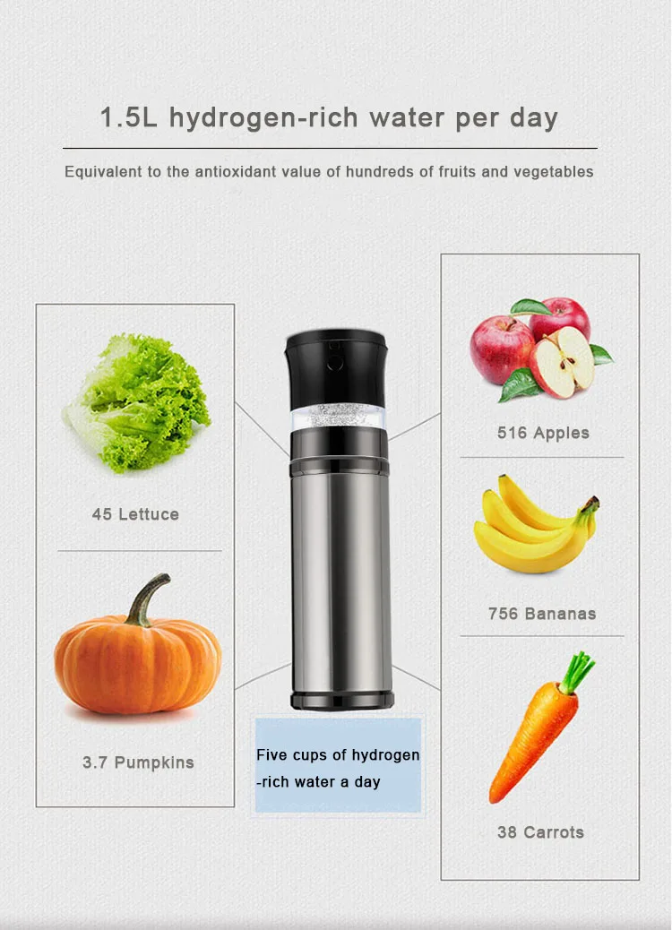 hydrogen-rich water cup
