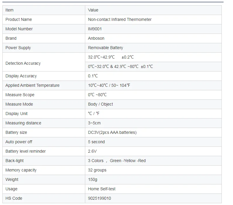 Handheld Toplus Goodbaby Touchless Portable 32set Memory Profissional