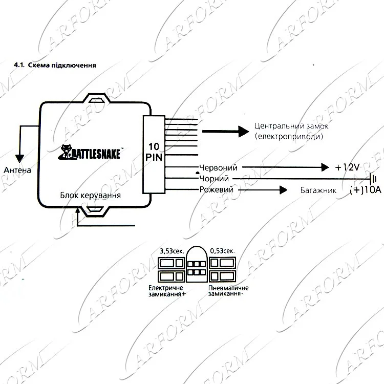 KEYLESS ENTRY SYSTEM
