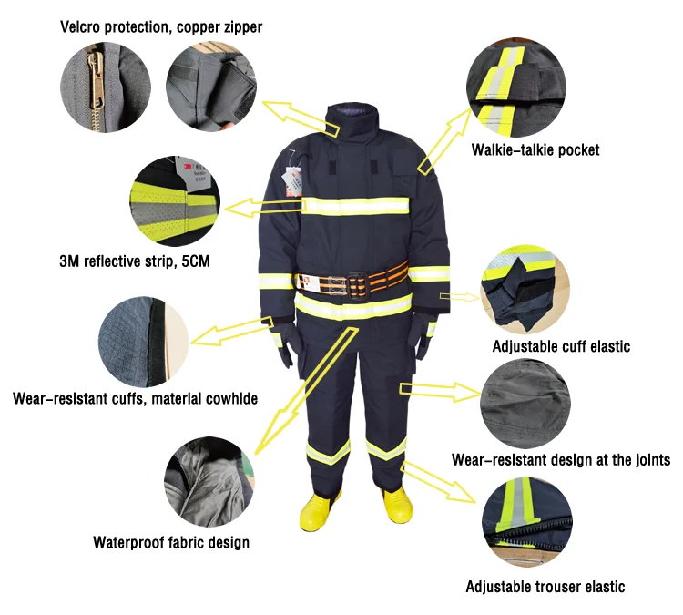 En469 Aramid Nomex Fire Retardant Firefighting Suits - Buy Fire ...