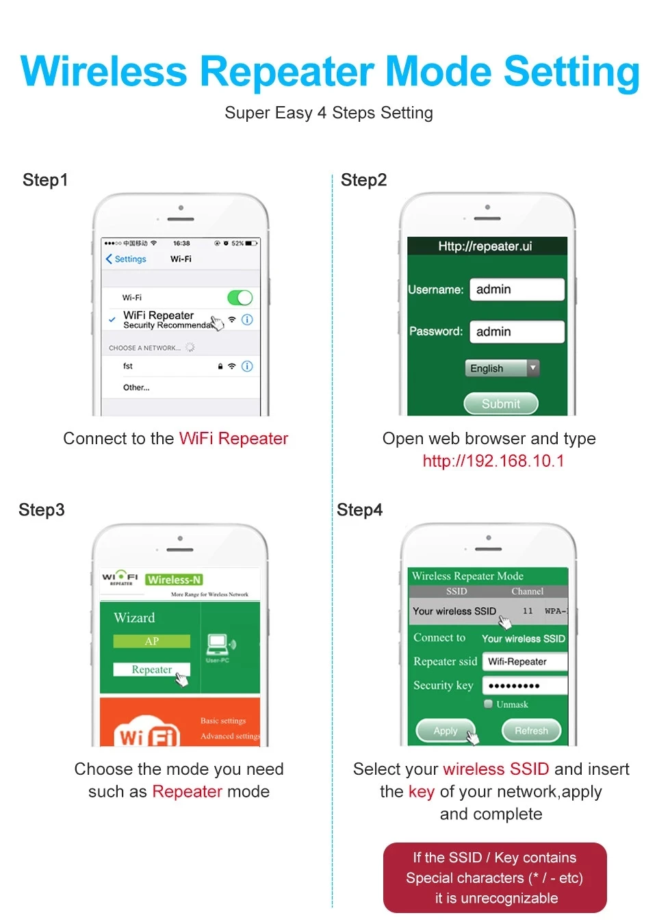 Original Manufacturer US /AU/EU/ UK Plug Wireless Extender Signal Amplifier Booster Wifi Repeater 300Mbps