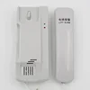 HITACHI Elevator multistation intercom Alarm call in main engine room HY-WDJ-D V20