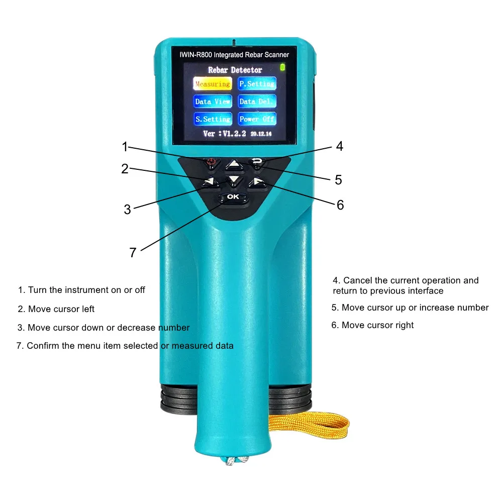 Portable Rebar Scanning Equipment For Metal Detection Buy Rebar