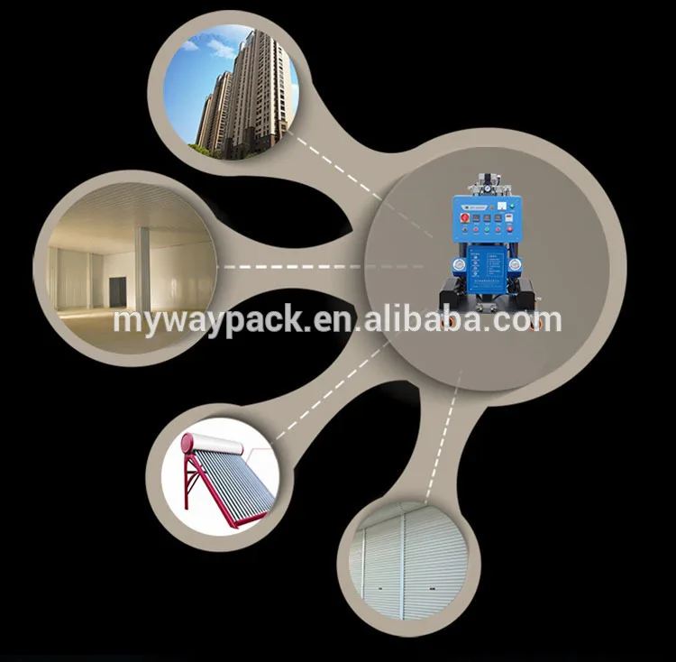 polyurethane foam spray
