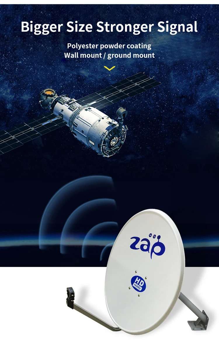 ZAP (3)