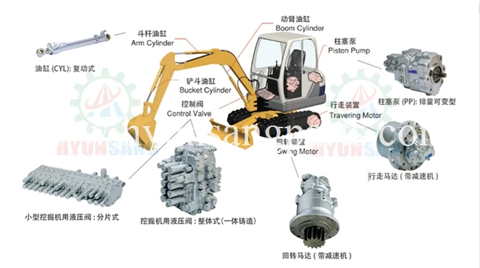 Hyunsang挖掘机零件断路器，电路2527-9004 2527-1023a 3893400180 - Buy  2527-9004,2527-1023a,3893400180 Product on Alibaba.com