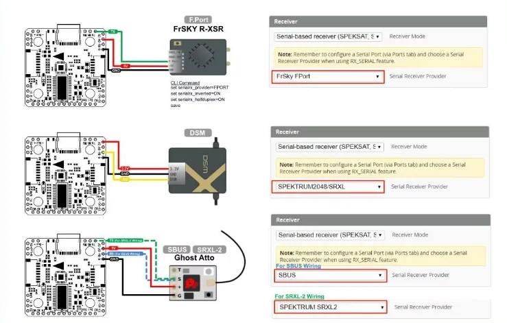 F4 V2.4 Stack MPU6000 F4 Flight Controller Tekko32 F4 50A /60A/65A 4in1 ESC-Atlatl HV V2 VTX for FPV supplier