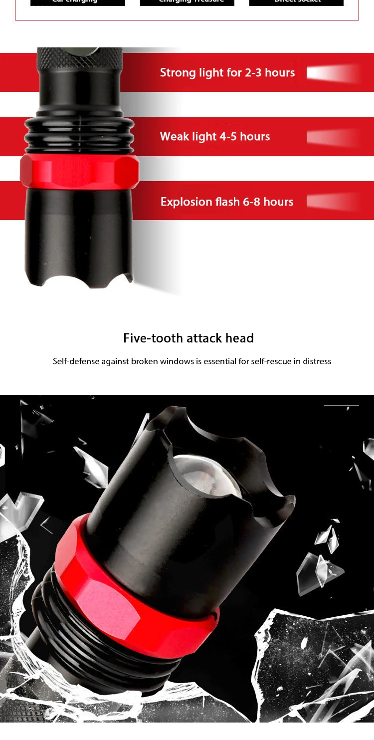 Outdoor Multi Function Zoom Mini USB Rechargeable Battery LED Flashlight