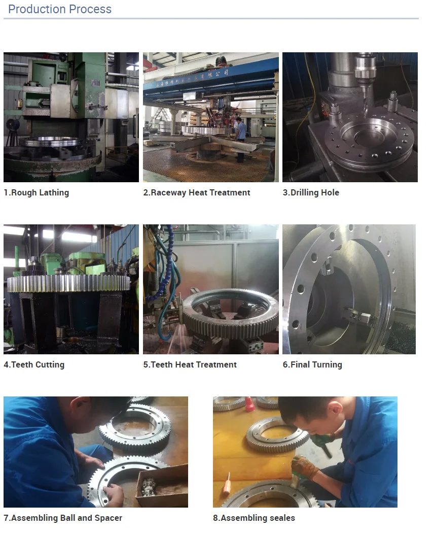 slewing bearing solar tracker