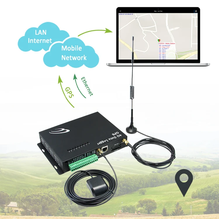 GPS data Multiple Channels gsm temperature Humidity data logger 4g gps real time tracking device