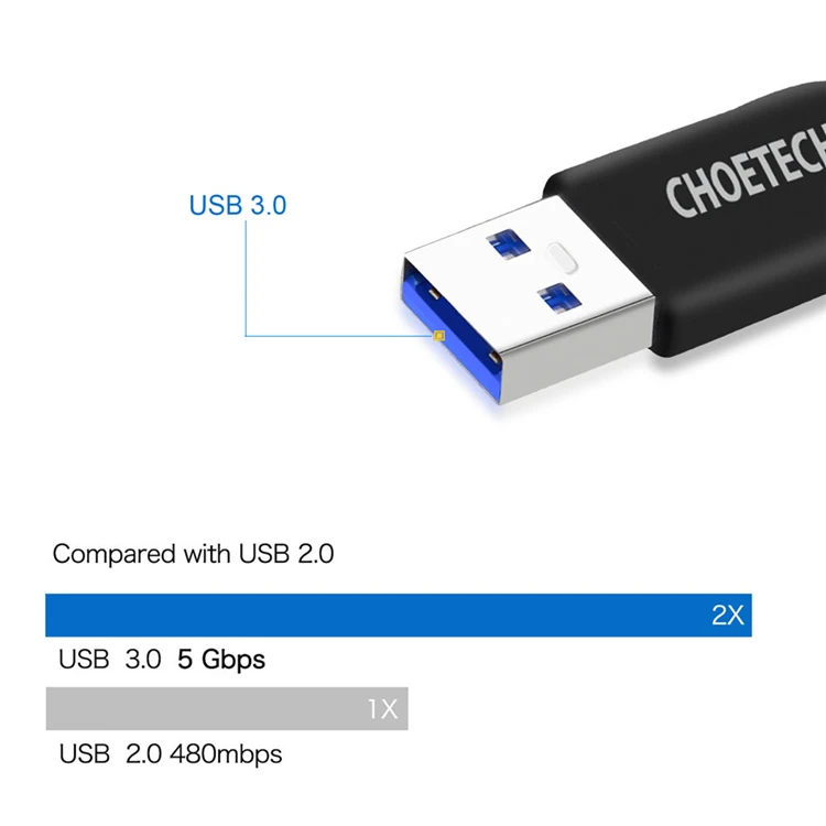 CHOETECH 5Gbps USB 3.0 Type C Cable Fast Charge Sync Data USB C Cable for Samsung S10 S9 S8 Plus Type-C Mobile Phone Cable - ANKUX.COM